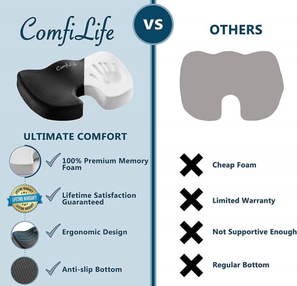 ComfiLife Premium Comfort Seat Cushion - Black