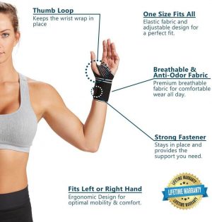 ComfiLife Adjustable Compression Wrist Support Wrap