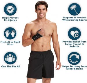 ComfiLife Adjustable Compression Wrist Support Wrap