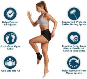 ComfiLife Ankle Brace for Men & Women