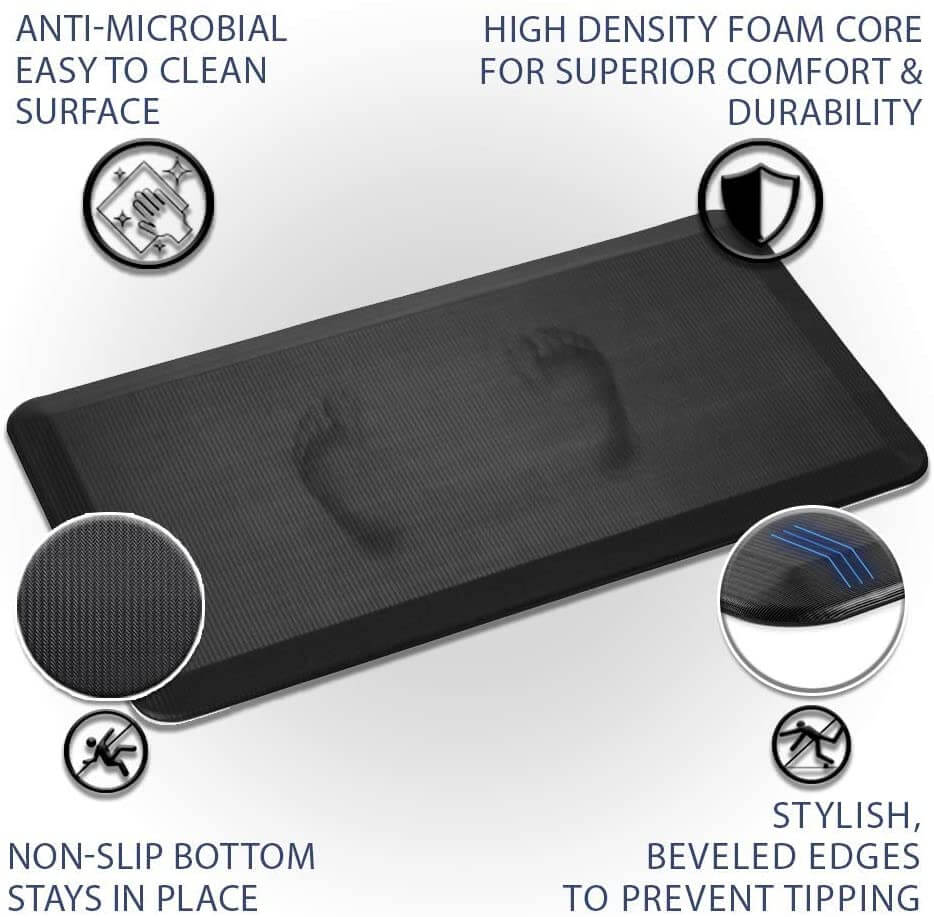 ComfiLife Anti Fatigue Floor Mat – 3/4 Inch Thick Perfect Kitchen Mat, Standing  Desk Mat – ComfiLife