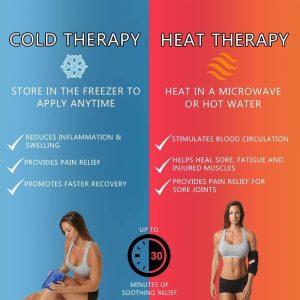 ComfiLife Knee Ice Pack with Wrap