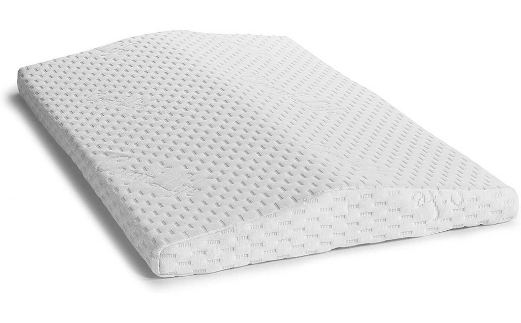 ComfiLife Lumbar Support Pillow for Sleeping Memory Foam Pillow for Back Pain Relief