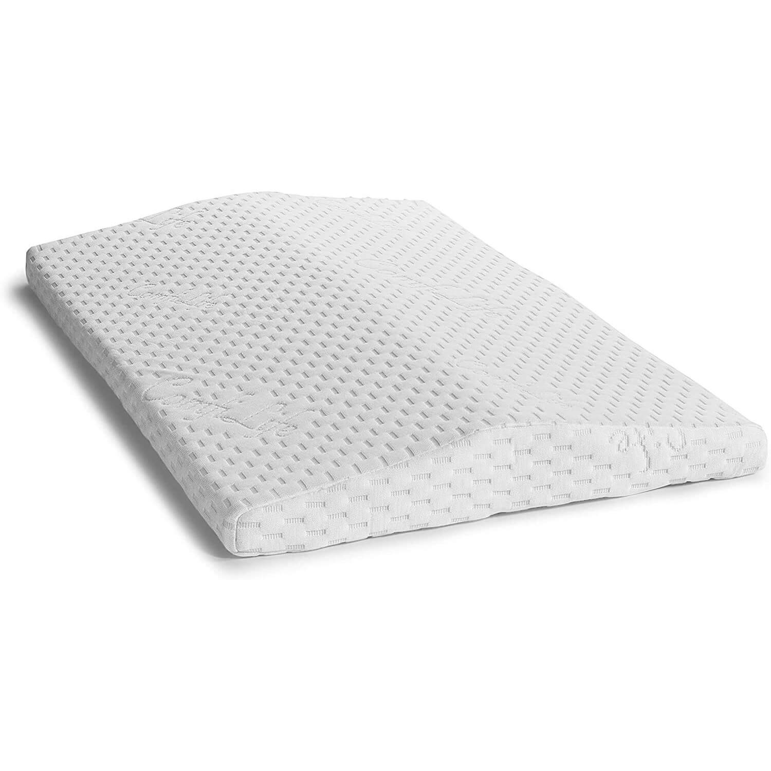 ComfiLife Lumbar Support Pillow for Sleeping Memory Foam Pillow for Back  Pain Relief – ComfiLife
