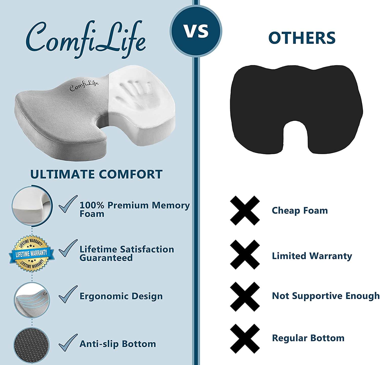ComfiLife Cushion for Chairs Makes Sitting More Comfortable - Senior Notions