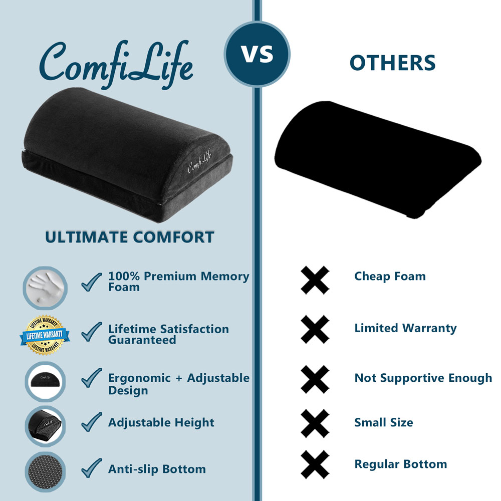 ComfiLife Foot Rest – ComfiLife